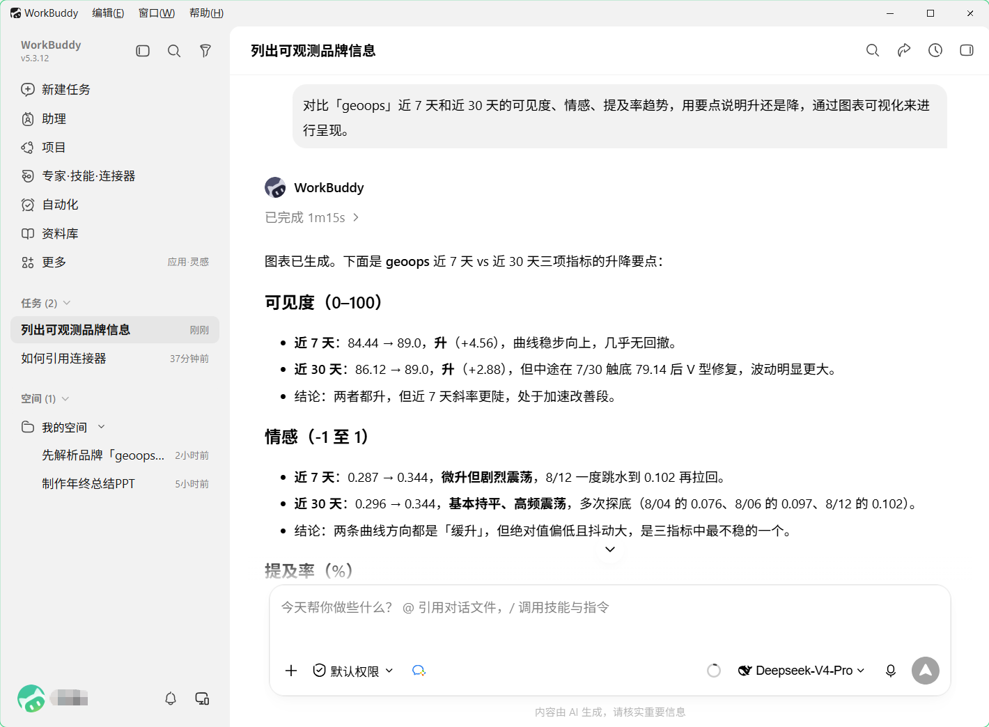 WorkBuddy 用 GEO智能体查询品牌趋势的示例