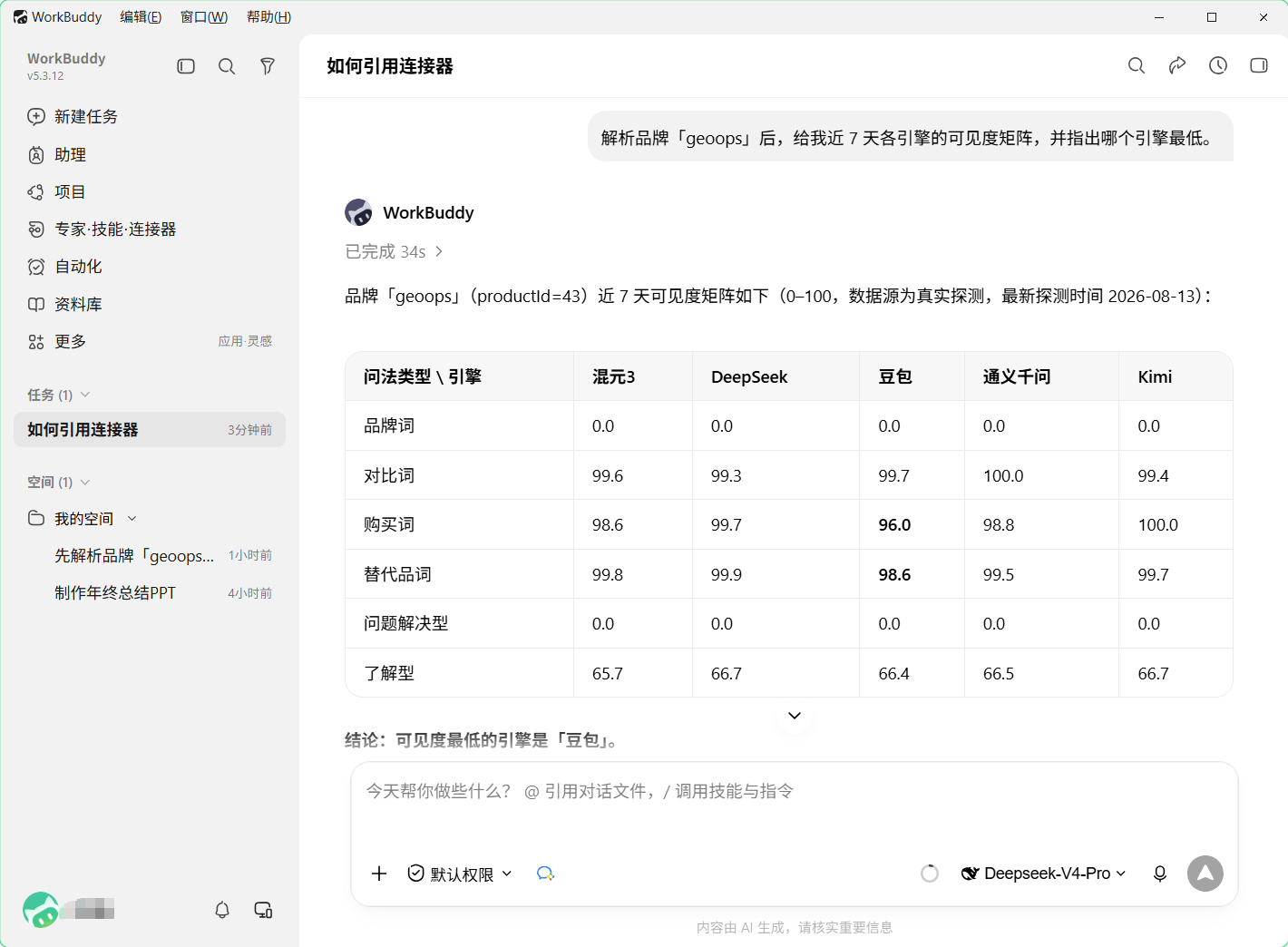 WorkBuddy 中已接入 GEO智能体 的示例